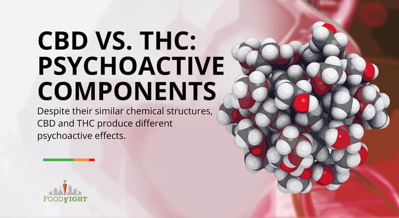 Psychoactive components